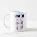 Search for phonetic coffee mugs Nato phonetic alphabet
