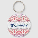 Search for blue violet key rings Retro
