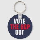Search for gop rounded key rings Politics
