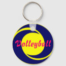 Search for lady fitted key rings Gym
