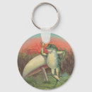 Search for vintage frogs key rings Mushroom