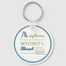 Search for masculine key rings Grandfather