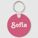Search for sofia accessories Names