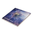 Search for sciences tiles Abstract