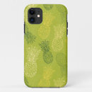 Search for eco system iphone cases Abstract
