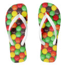 Search for circle shoes Colour