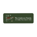 Search for wonder return address labels Elegant