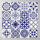 Search for ceramic posters Porcelain