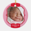 Search for special christmas tree decorations Modern