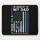 Search for positive emotion mousepads Emotional distress