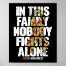 Search for awareness support posters Autism