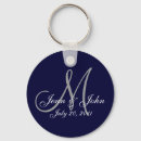 Search for father of the bride key rings Groom
