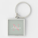 Search for green pink key rings Chic