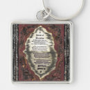 Search for haunting key rings Horror