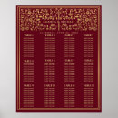 Search for red wedding signs Gothic