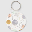 Search for hex key rings Geometric