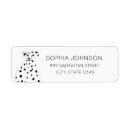 Search for dog tags invitations Cute