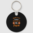 Search for pie key rings Rustic