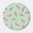 Search for splattering magnets Trendy