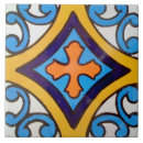 Search for cross design tiles Blue