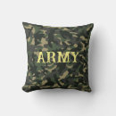Search for camouflage cushions Army pattern