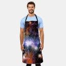 Search for galaxy aprons Milky way