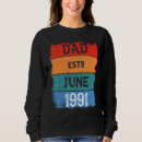 Search for 1991 clothing Dad