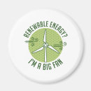 Search for renewable magnets Energy