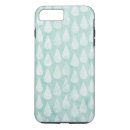 Search for raindrops iphone cases Pattern