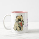 Search for keeshond mugs Puppy