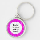 Search for pink cats key rings For pets