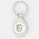 Search for cat meow key rings Humour