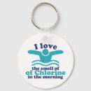 Search for smelling key rings Summer