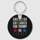 Search for voter key rings Usa