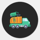 Search for global warming stickers Globe