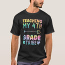 Search for grading tests Grade