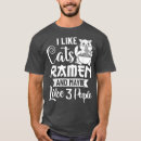 Search for dish clothing Instant ramen