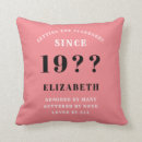 Search for year cushions Black