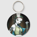 Search for aboriginal key rings Tribal