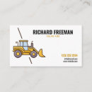 Search for construction materials Equipment