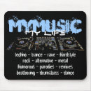 Search for trance electronics Techno