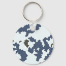 Search for camouflaging key rings Green