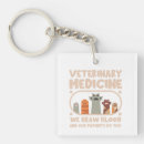Search for vet tech key rings Pet