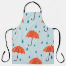 Search for rain drops aprons Abstract