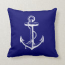 Search for naval Anchor