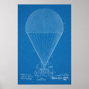 Search for airplane blueprints posters Aviation