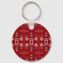 Search for indian round key rings Geometric