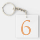 Search for meme key rings Cool
