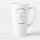 Search for 21st mugs Cute
