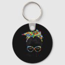 Search for mos key rings Mum